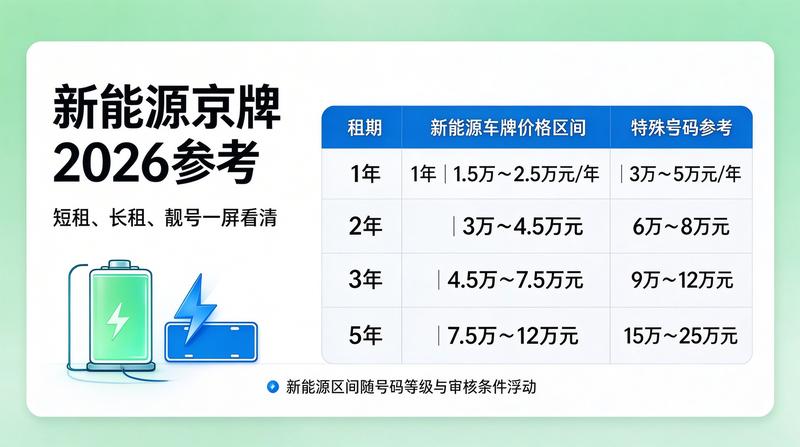 北京小牛京牌团队工作环境